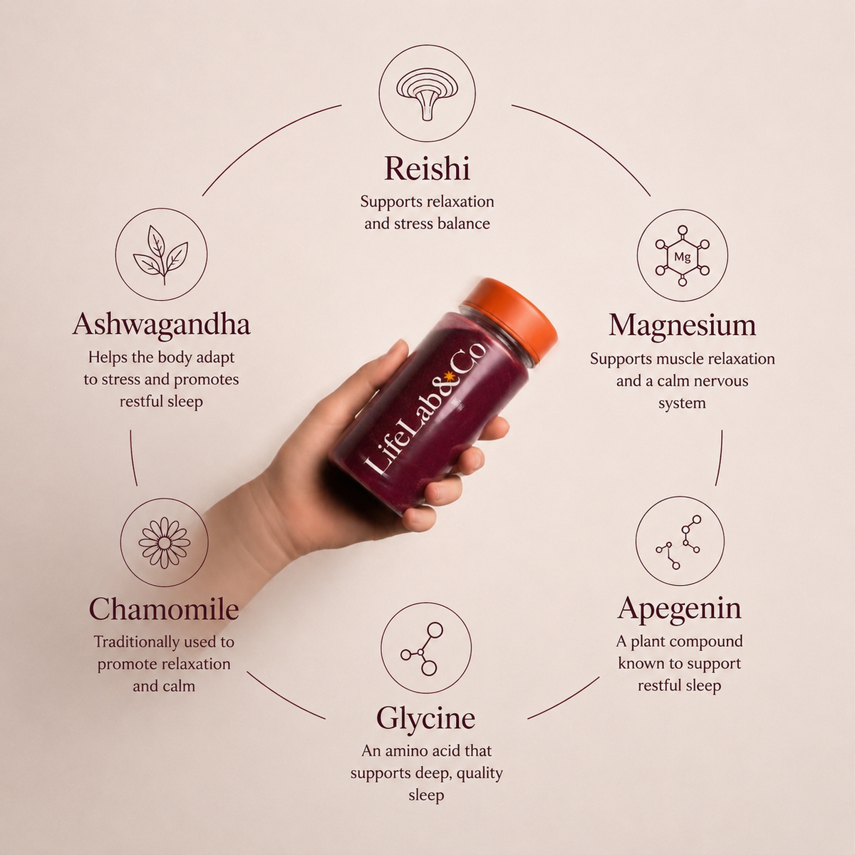 SleepSHAKE Midnight Berry Jar